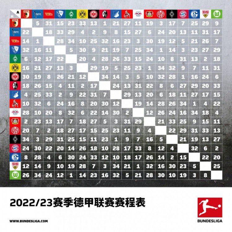 本赛季伊令在尤文出场机会很少，而他的合同在2025年到期，目前续约也没有进展。